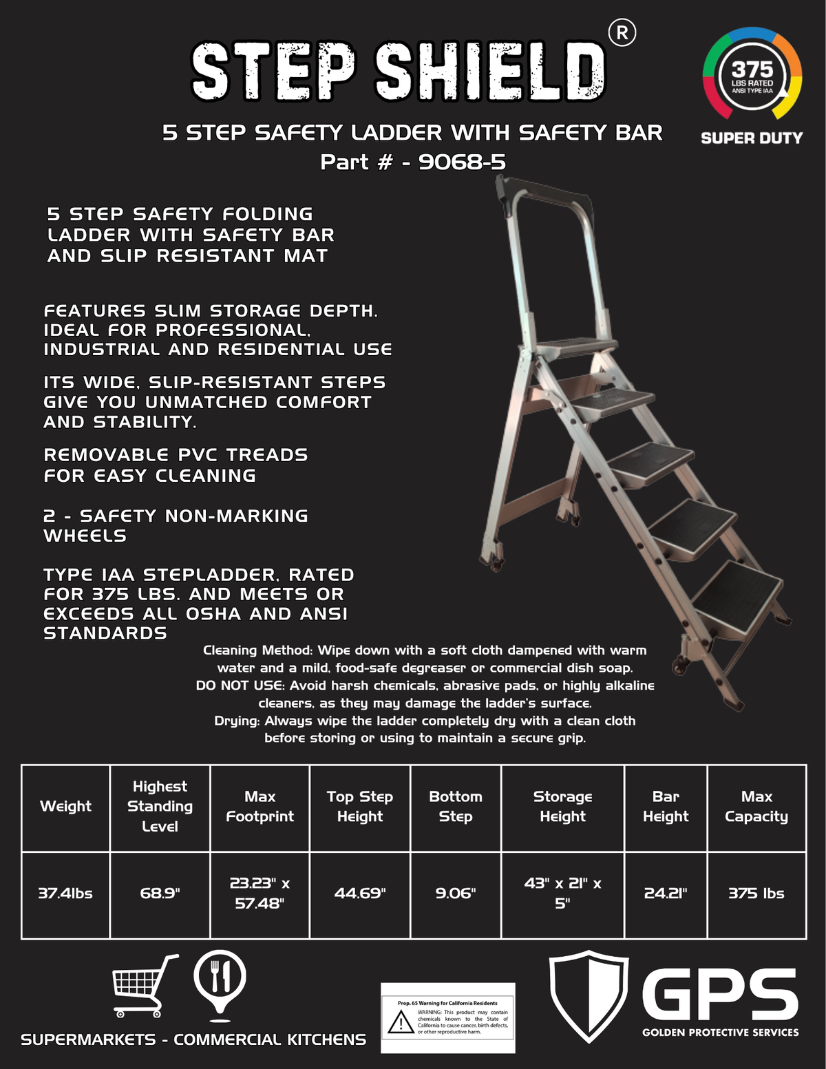 5 Step Shield® Safety Step Ladder with Safety Bar