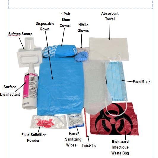 Golden Protective Services Blood & Body Fluid Kit with Gown