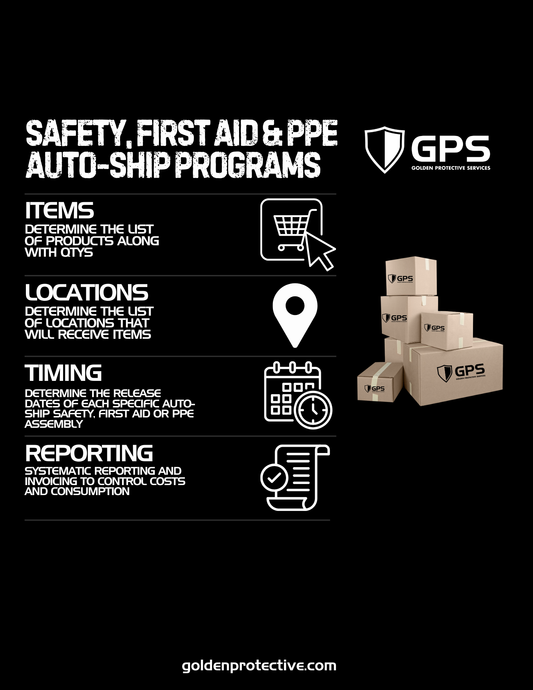 Auto-Ship Safety Programs: How Chain Operators Save Time and Reduce Risk