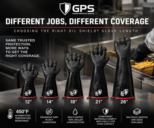 Different Jobs, Different Coverage: Choosing the Right Oil Shield® Glove Length
