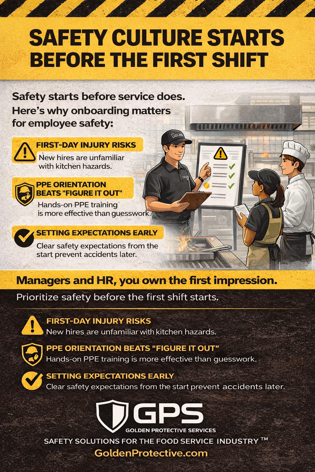 Safety Culture Starts Before the First Shift – GPS