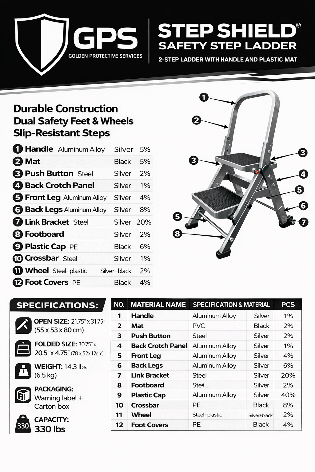Step Shield® Heavy Duty 2 Step Safety Ladder