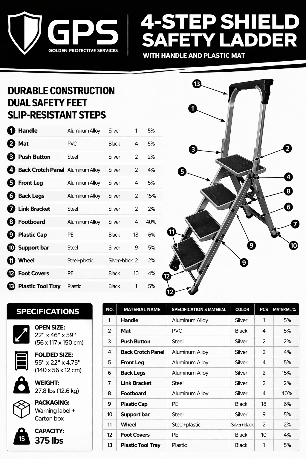 Step Shield® 4 Step Safety Ladder with Safety Bar