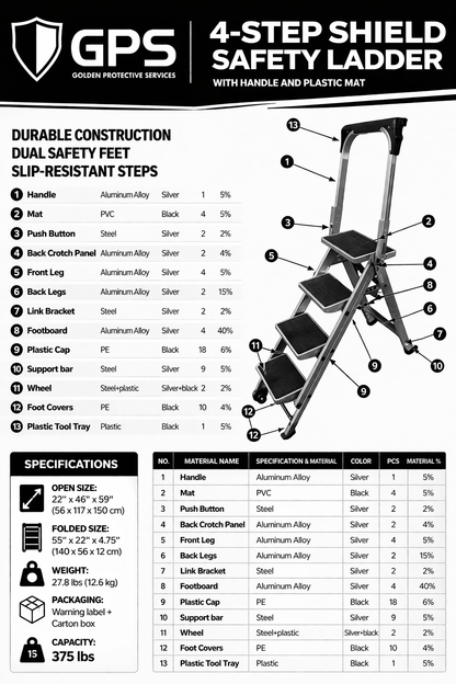 Step Shield® 4 Step Safety Ladder with Safety Bar