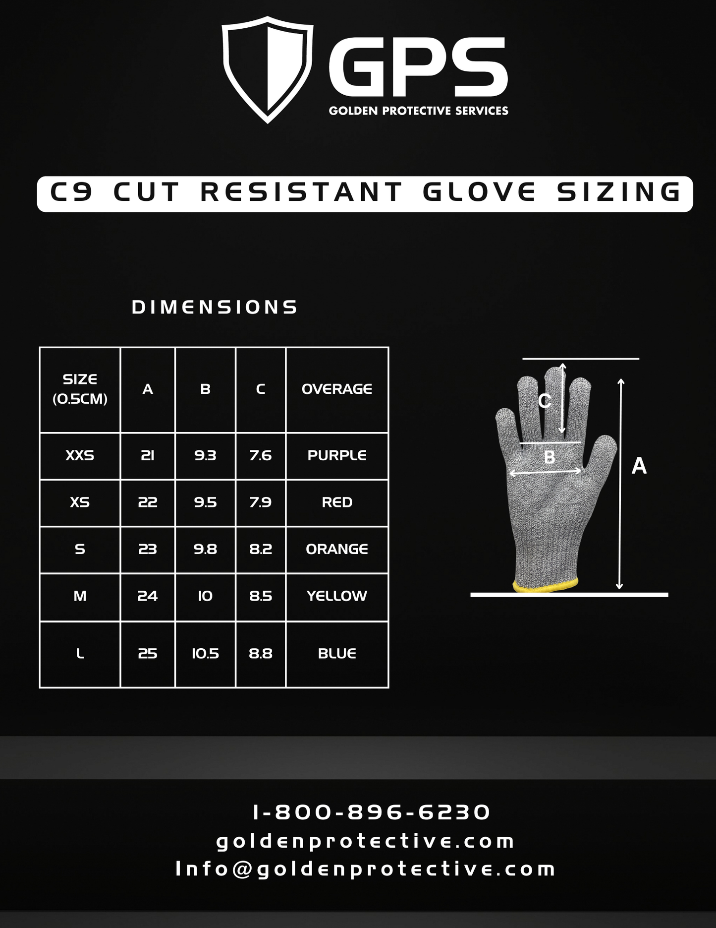 C9, 10 Gauge Cut Resistant Grey Glove ANSI Cut Level 7