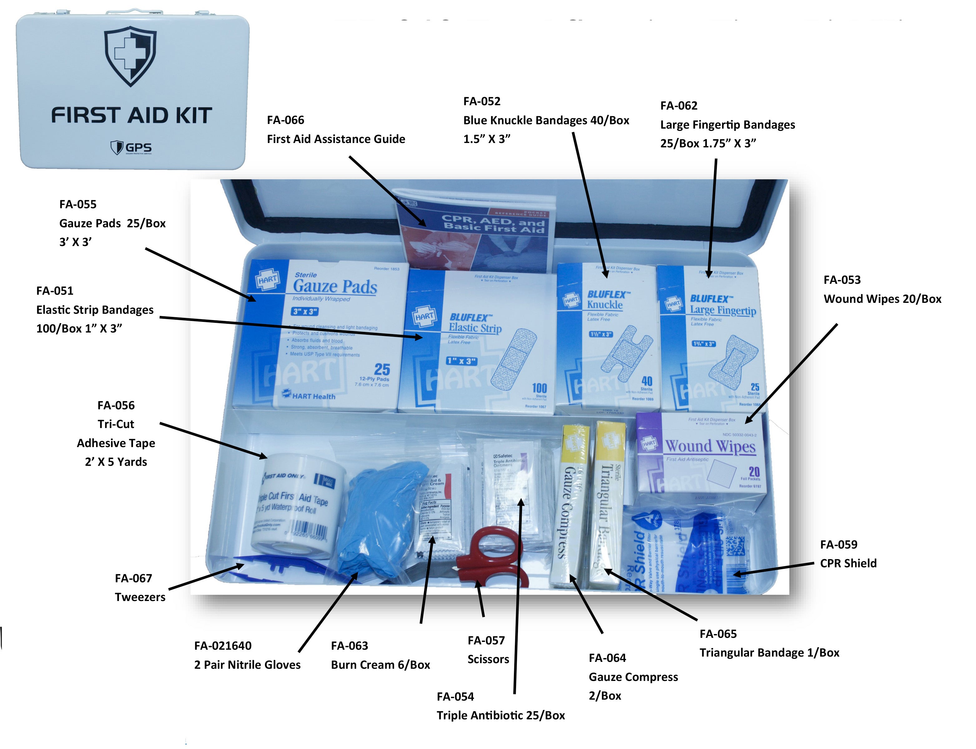 Food Service First Aid Kit 25 Person – GPS
