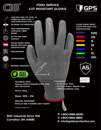 C18® Cut Resistant Gloves A5 Level F | Food Safe 18 Gauge Gloves