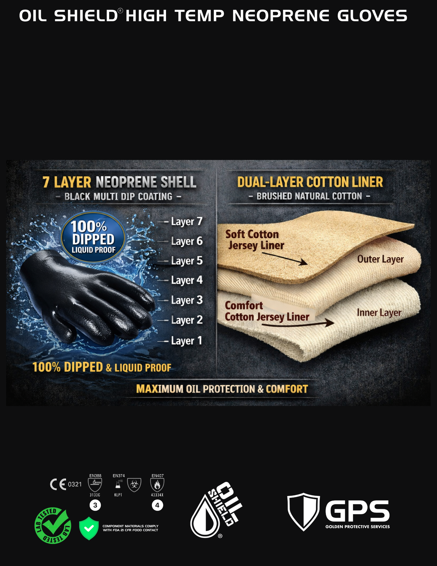 Oil Shield®, 18" High Temp Insulated Neoprene Gloves - Men's Sizes S-XL