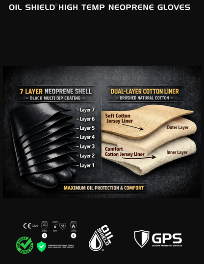 Oil Shield®, 18" High Temp Insulated Neoprene Gloves - Men's Sizes S-XL