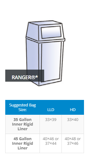 33 Gallon Trash Can Bags, 33 x 39, Clear, .65 MIL, 150 Per Case