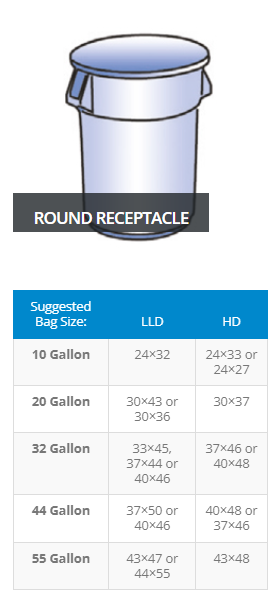 55 Gallon Trash Bags, Black